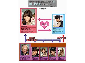 合理的で絶対権力に屈しない性格の妻が腐った町内会に服従してしまった あおいれな サンプル動画サムネイル